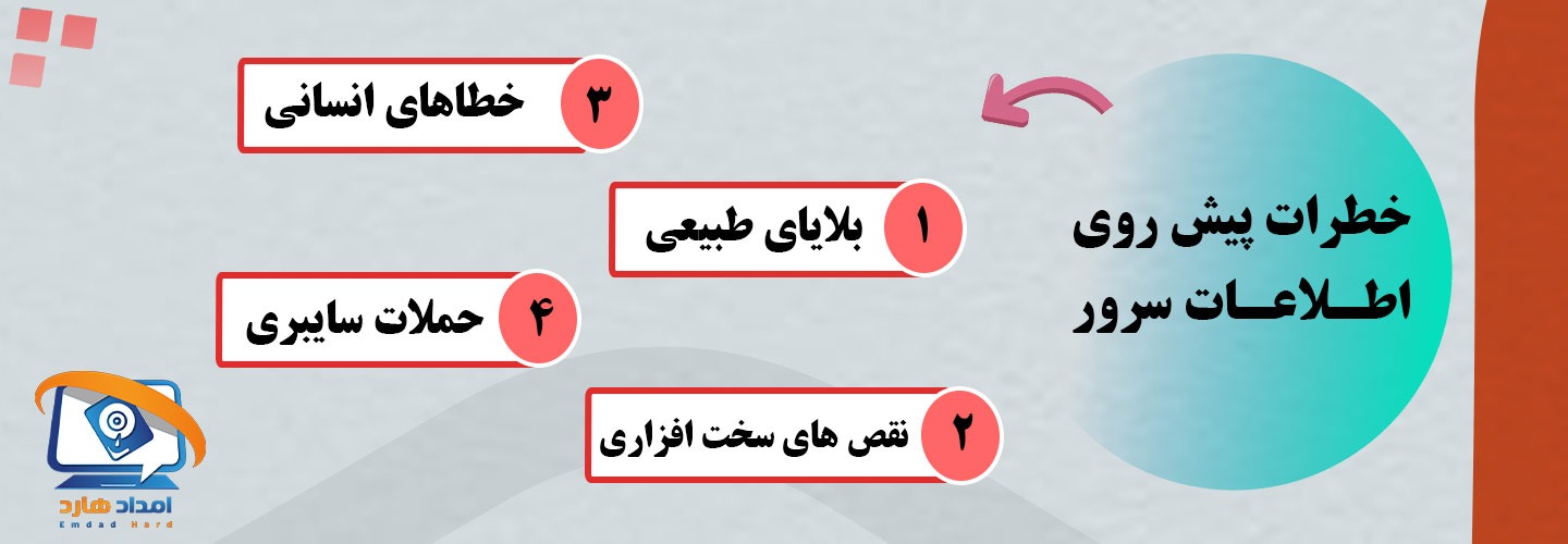 خطرات پیش روی اطلاعات سرور