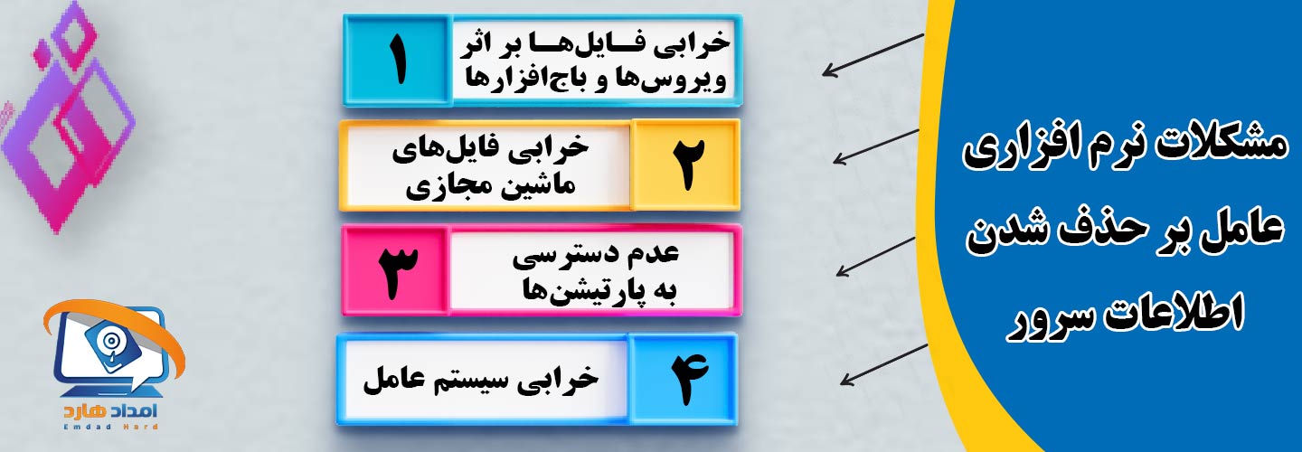 مشکلات نرم افزار ها