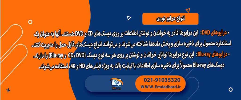 انواع درایوهای نوری را معرفی کنید.